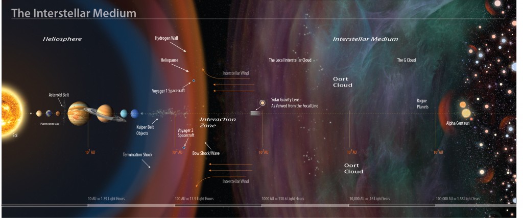 NewInterstellar_Poster_Final01