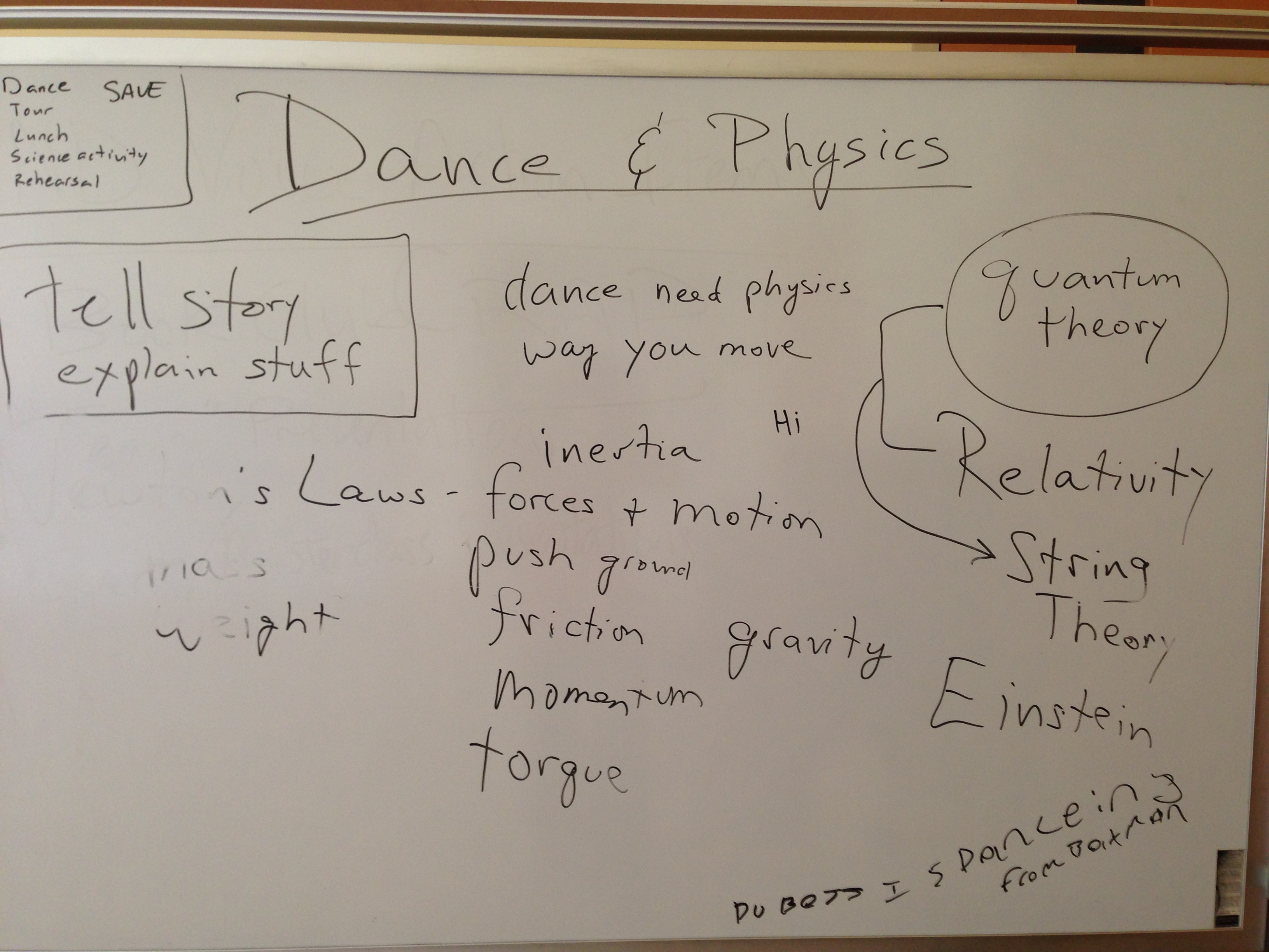 dance and physics