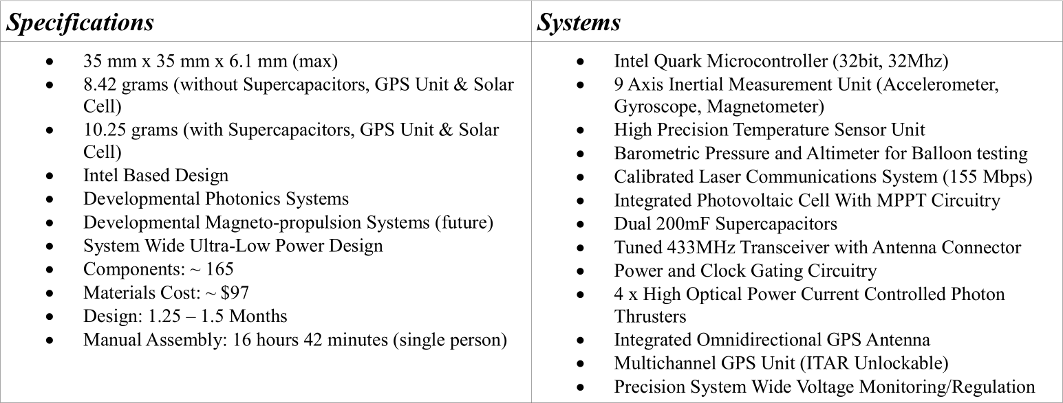 WSS Prototype Model B - Specifications